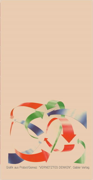 Grafik